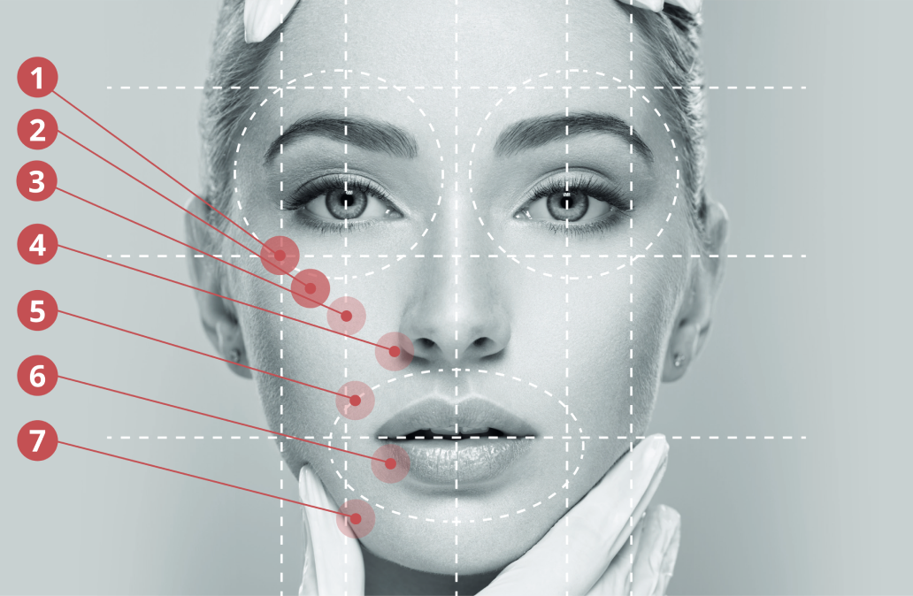 RRS 7-point face mapping